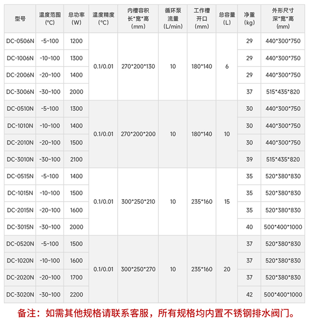 低溫恒溫槽DC-N系列
