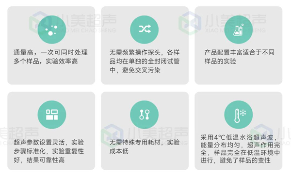 超聲波打斷儀產(chǎn)品優(yōu)勢(shì)