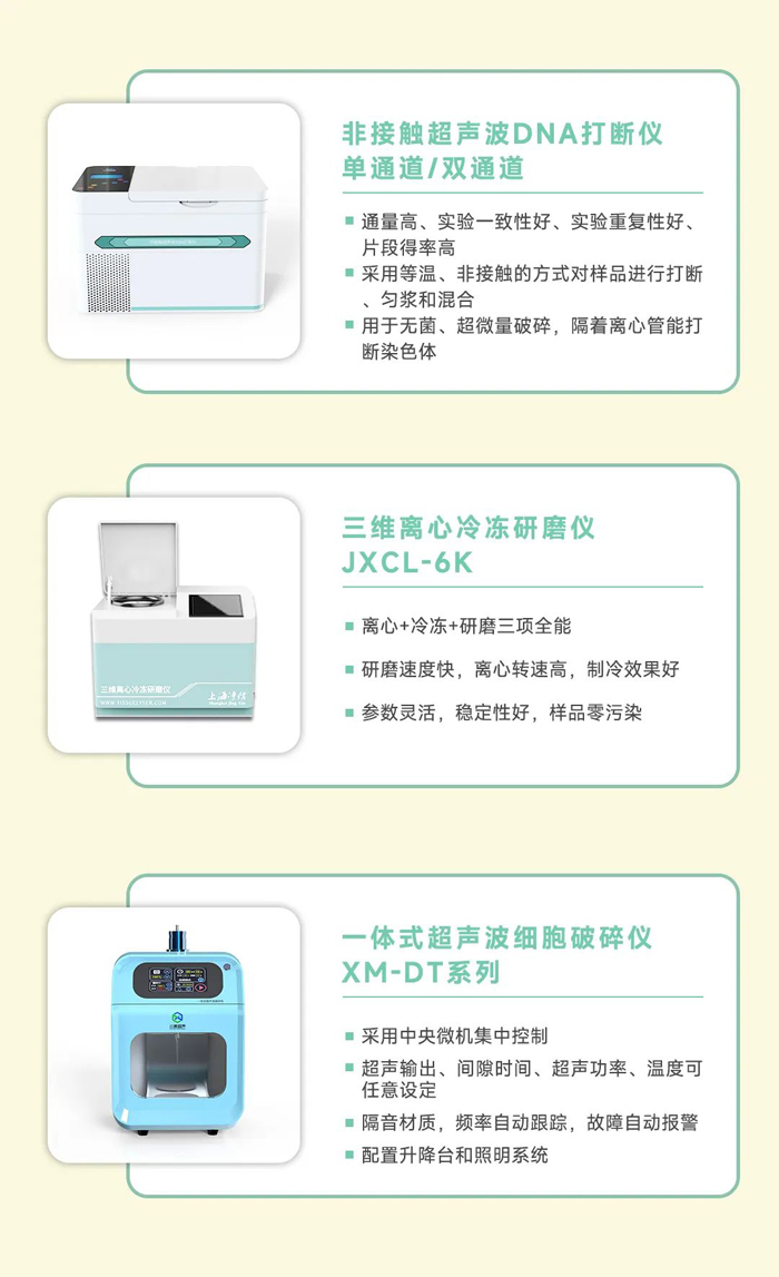 細胞與分子生物學(xué)實驗室重點儀器推薦
