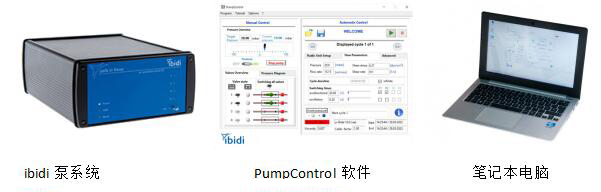 ibidi流體剪切力泵系統(tǒng)