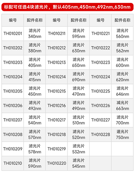 全自動多功能酶標(biāo)儀配件