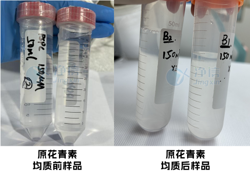 高壓均質(zhì)機樣品均質(zhì)前處理的實驗結(jié)果 高壓均質(zhì)機樣品均質(zhì)前處理的實驗結(jié)果