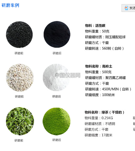 凈信新品發布-讓樣品處理變得更簡單