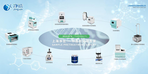 三維離心冷凍研磨儀