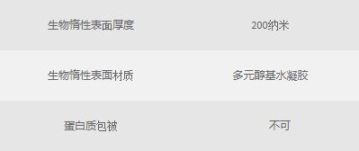 生物惰性載玻片參數(shù)